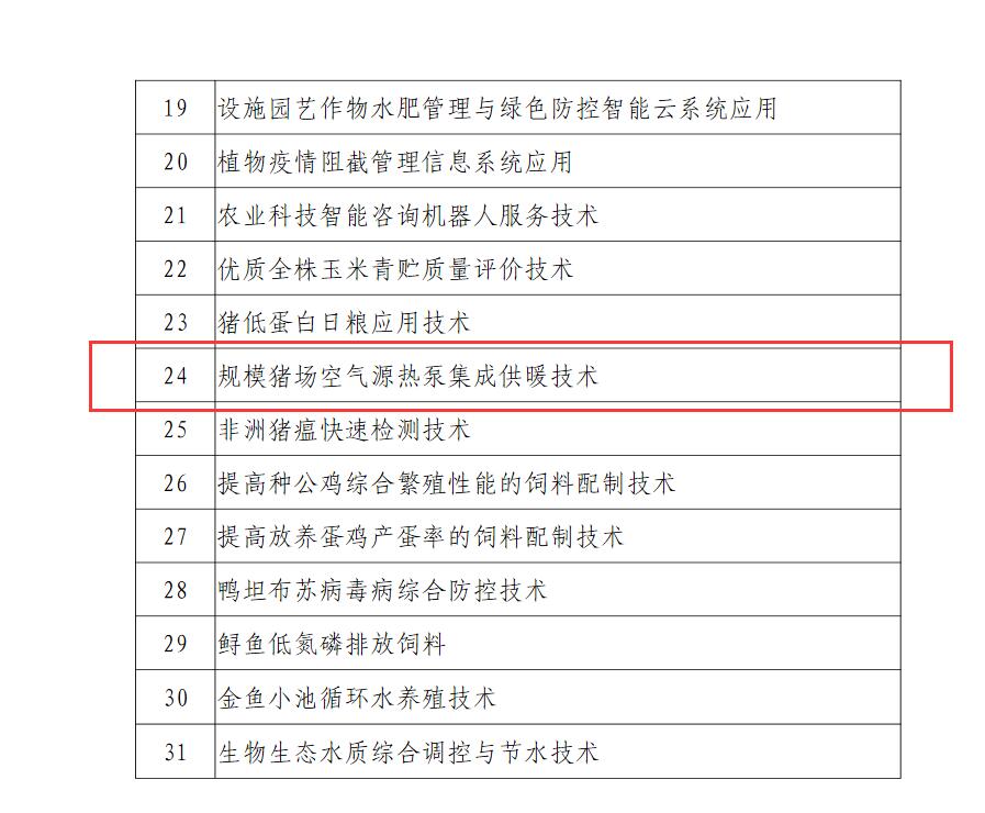 2020年北京市農業主推技術推薦目錄