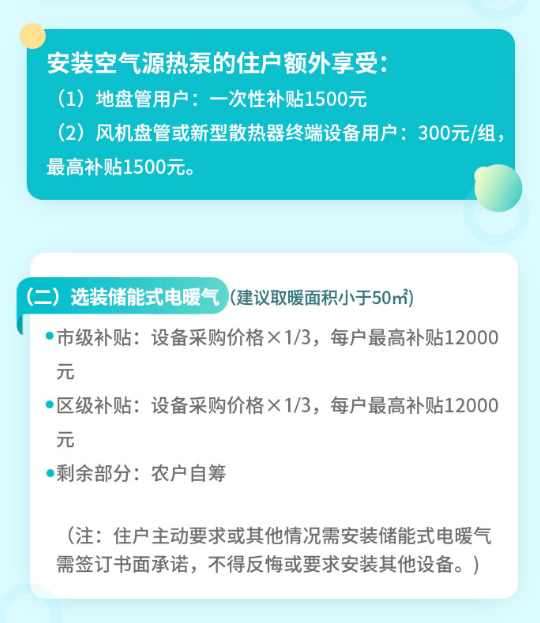  北京延慶：最高2.4萬！熱泵最高補1.2萬，清潔取暖補貼政策好給力